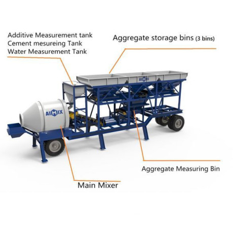batching-plant-big-3
