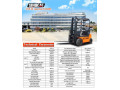 sinocat-electric-fork-lift-small-1